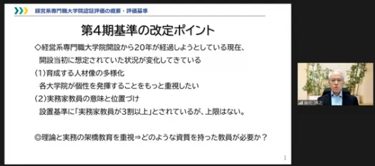 第14回JUAAビジネス・スクール　シンポジウムを開催しました
